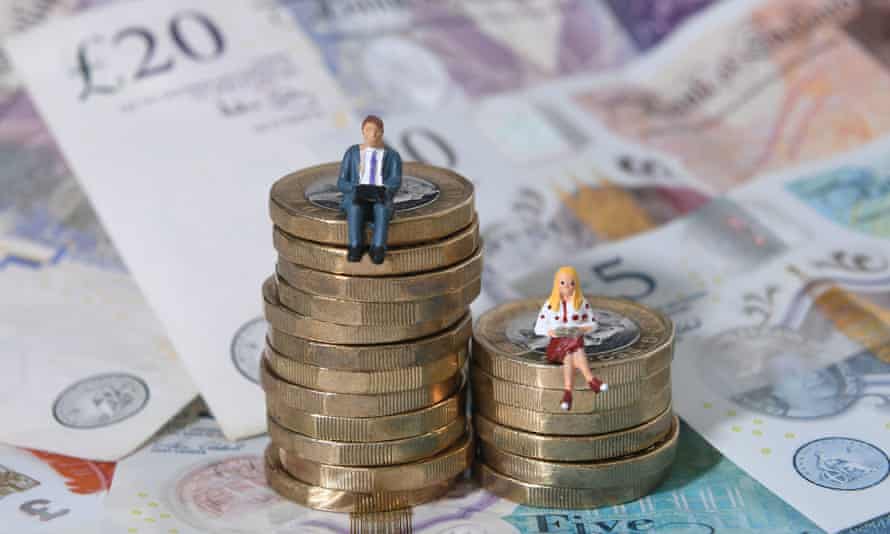 a graphic illustrating a male and female sitting on different sized piles of coins.