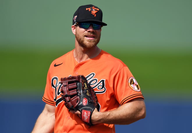 Orioles first baseman Chris Davis led the majors him home runs twice.